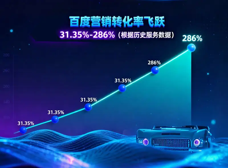 互广百家号数字人直播投流效果展示