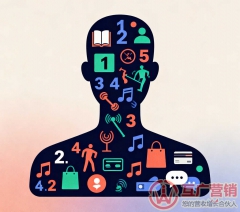 最近做用户画像，越做越怀疑人生…