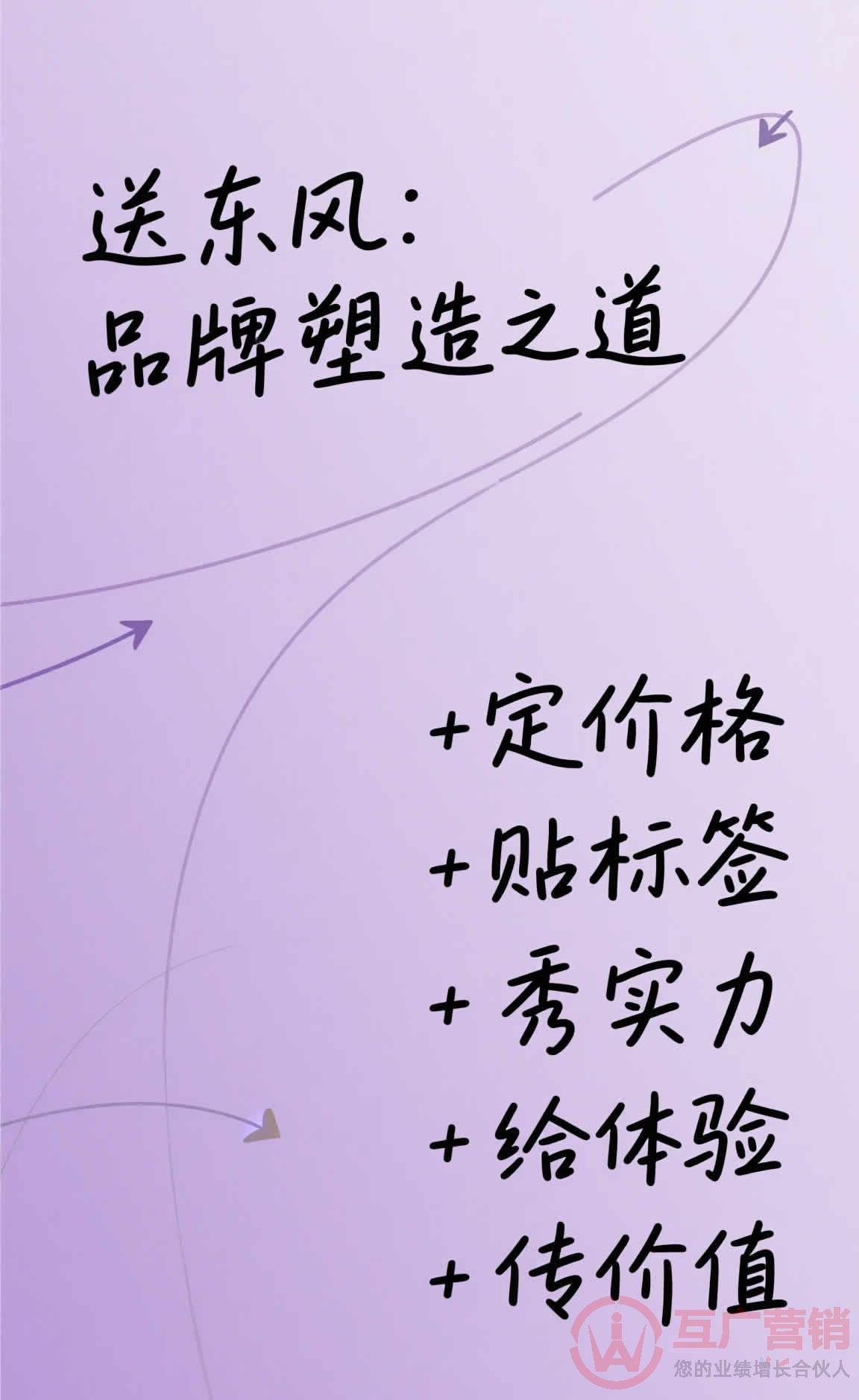 送东风品牌塑造之道：做品牌 = 定价格 + 贴标签 + 秀实力 + 给体验 + 传价值