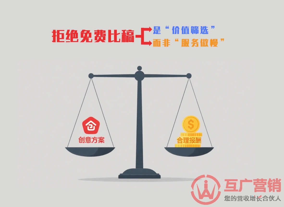免费比稿